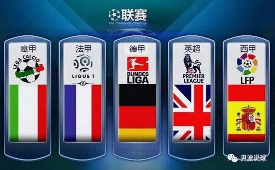 用最新的